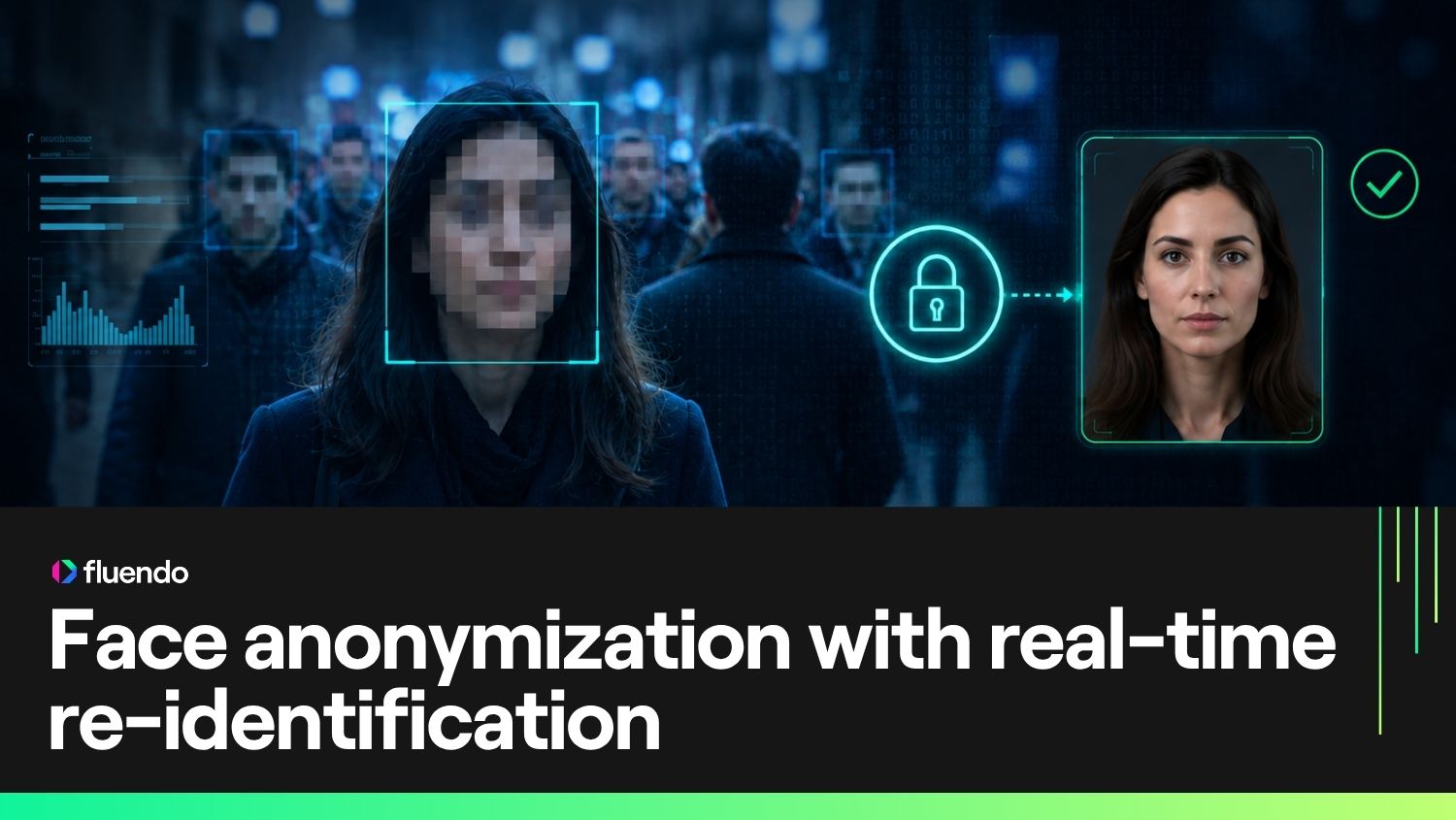 Face anonymization with real-time re-identification