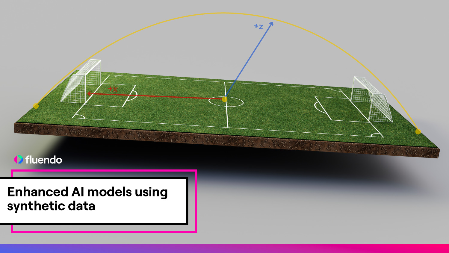 Enhanced AI models using synthetic data