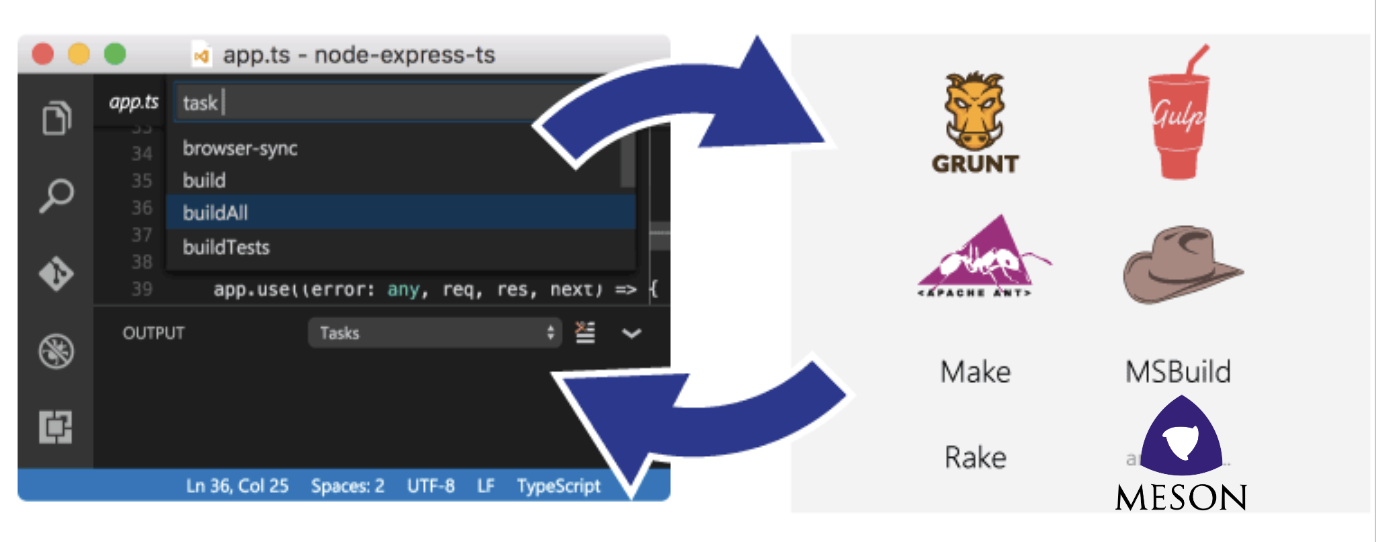 Build system integration through Tasks