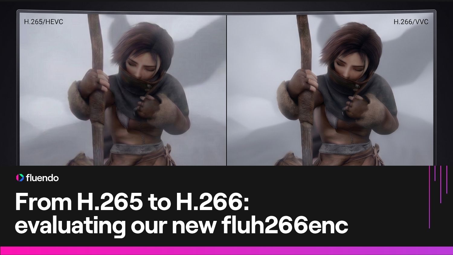 From H.265 to H.266: evaluating our new fluh266enc