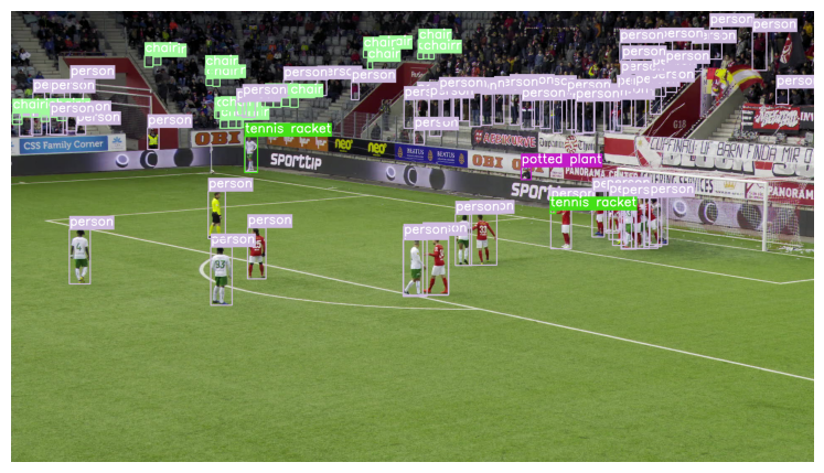 Bounding boxes Multimedia Edge AI for Enhanced Sports Analysis\u00a0