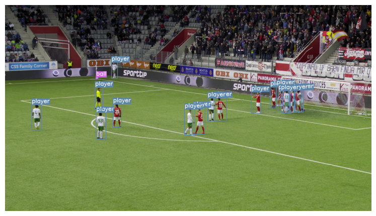 Bounding boxes Multimedia Edge AI for Enhanced Sports Analysis\u00a0