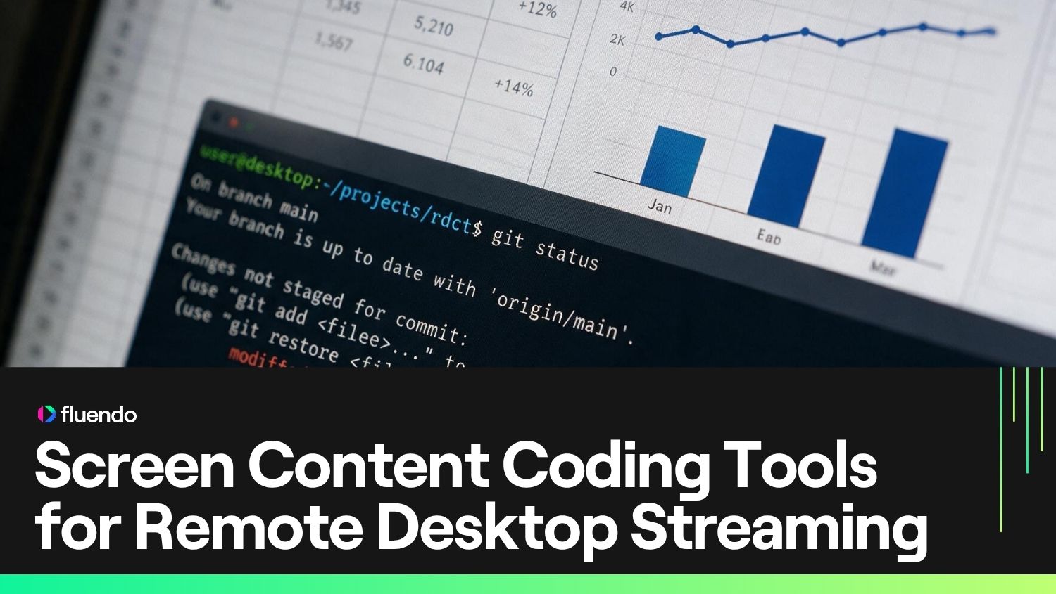 Screen Content Coding Tools for Remote Desktop Streaming