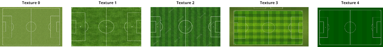 Figure 2. Football field textures