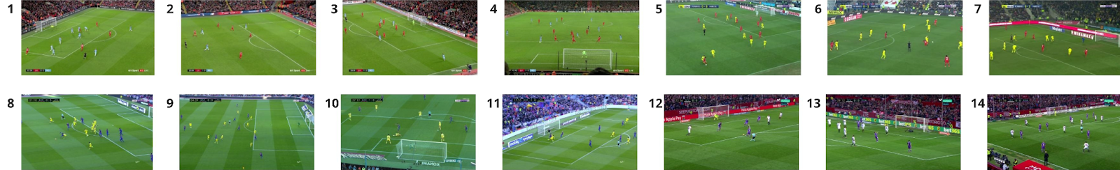 Figure 12. The visual result of the best model predicting the evaluation dataset with mixed images
