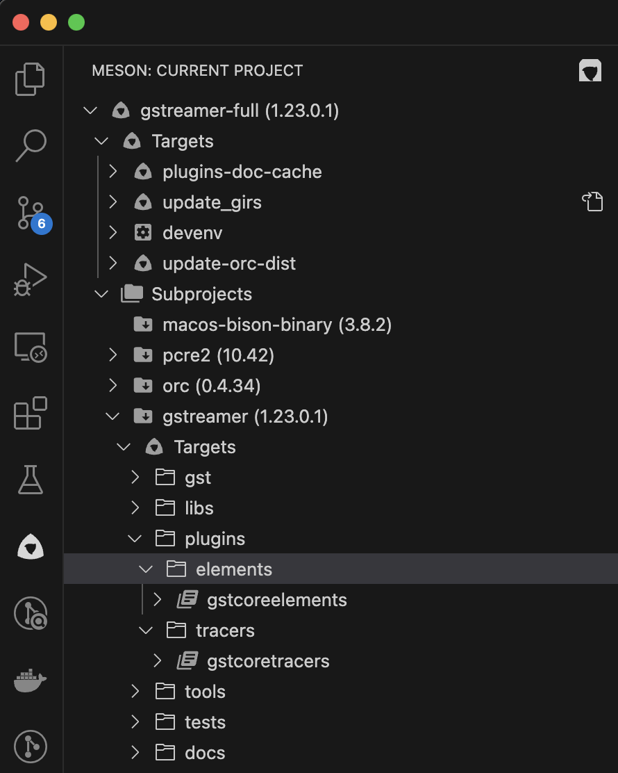 Meson Project view