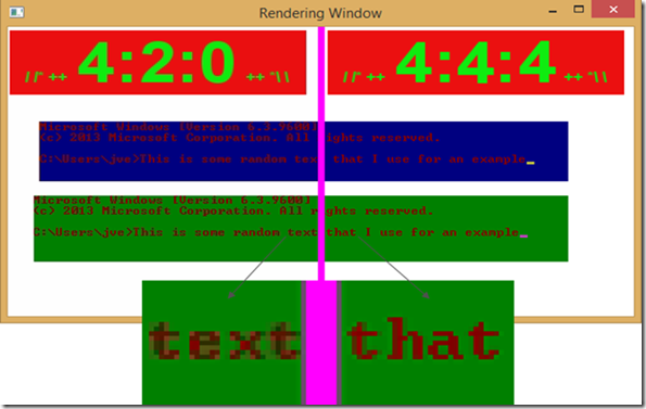 Figure: Text clarity comparison between 4:2:0 and 4:4:4 chroma settings