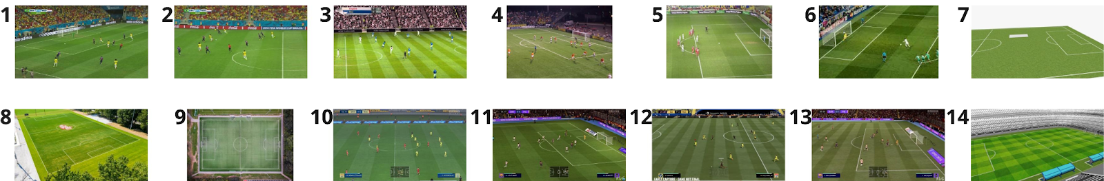 Figure 10. Dataset of 14 images: used to evaluate the models