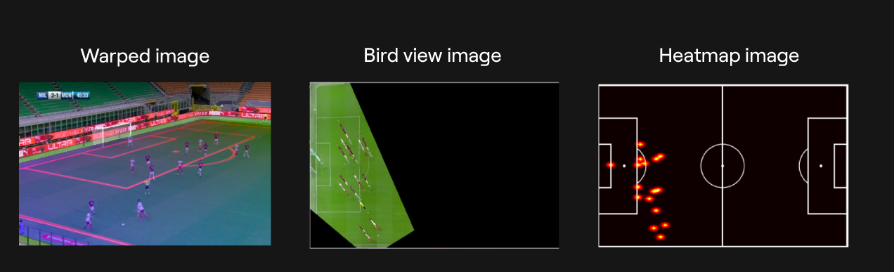 Benchmark: Comparative Model Analysis