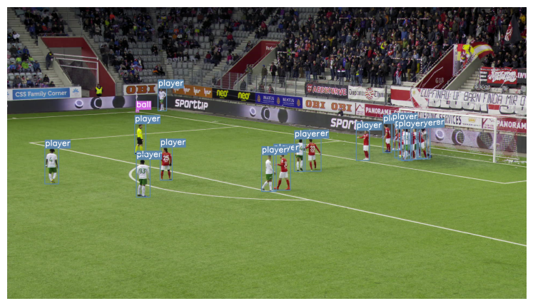 Figure 3: Representative image of the detections made by our fine-tuned model. This demonstrates a notable reduction in false positives and improved detection accuracy, effectively focusing attention within the playing field. The confidence threshold used is 0.1. Bounding boxes Multimedia Edge AI for Enhanced Sports Analysis\u00a0